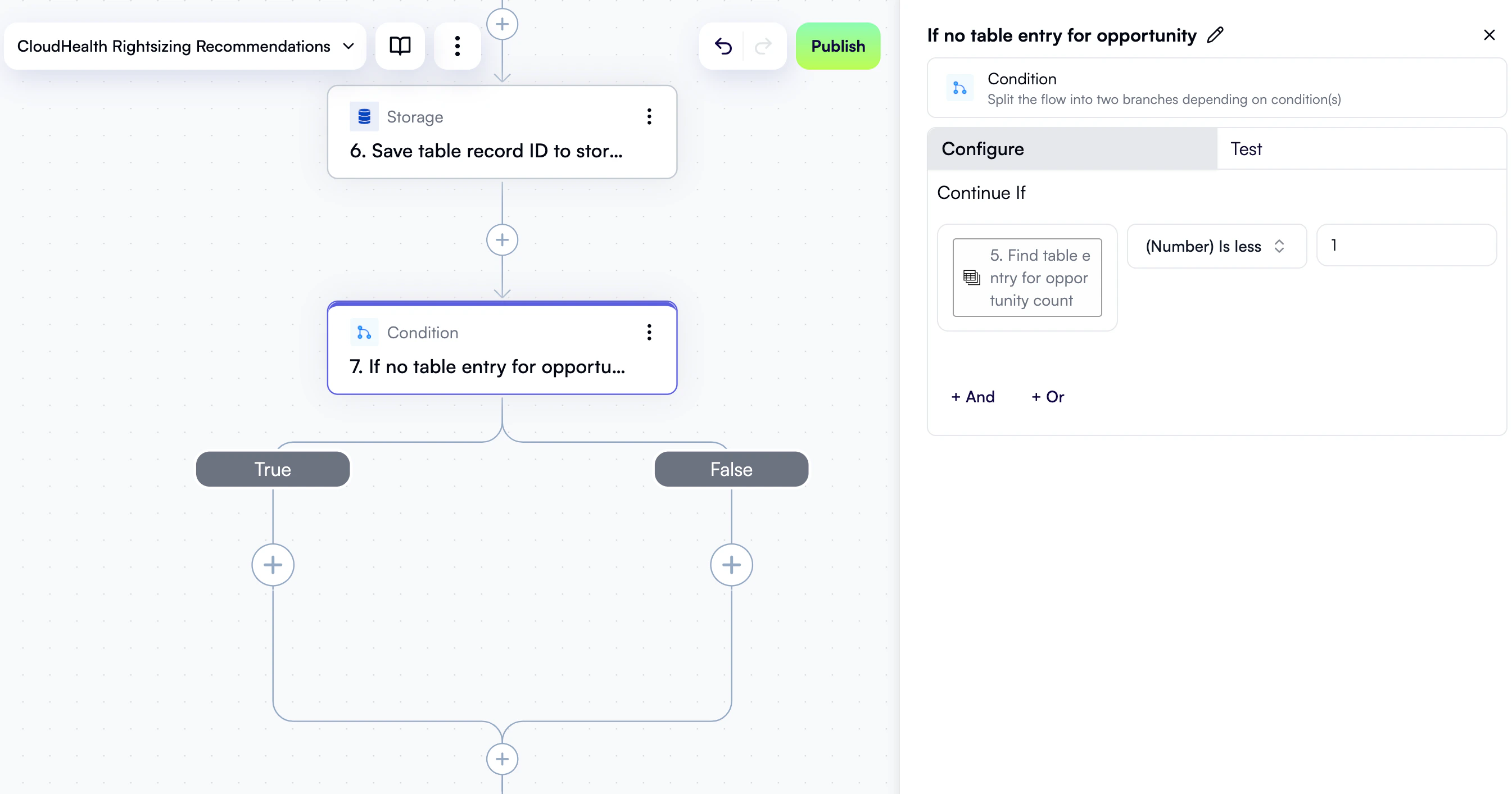 A configured condition