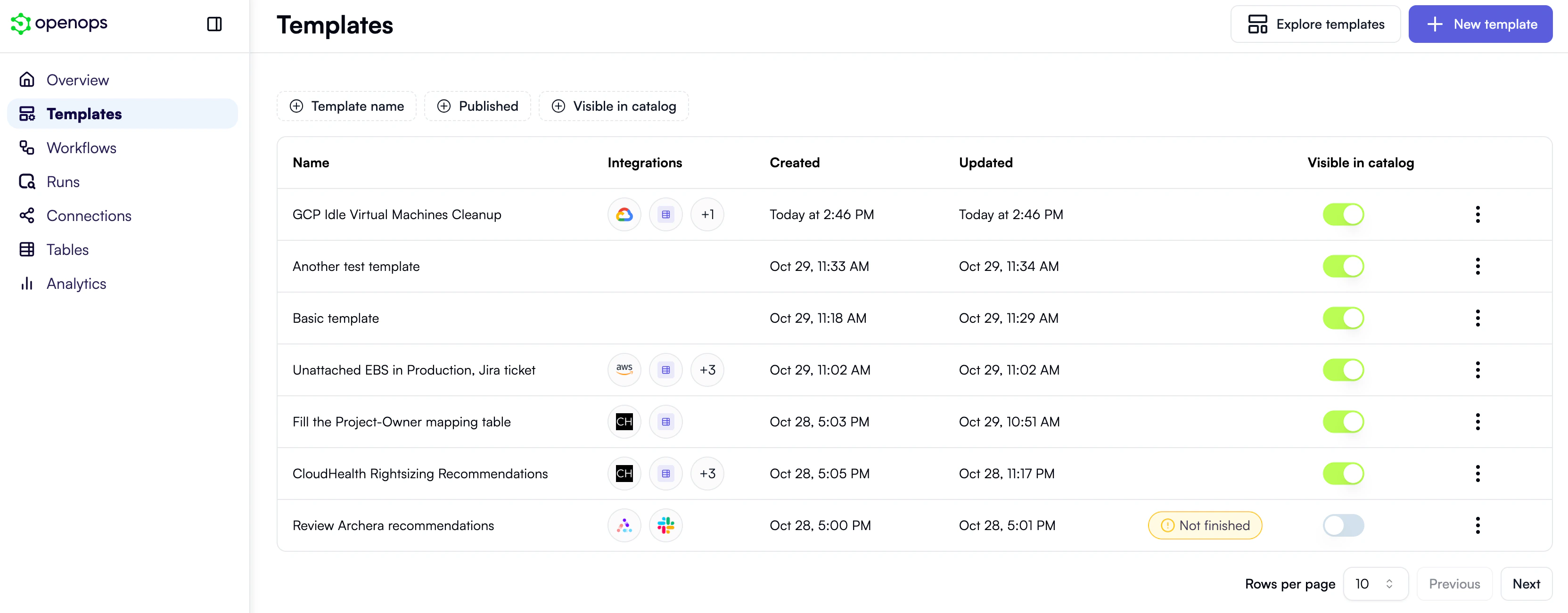 Templates view in Enterprise edition