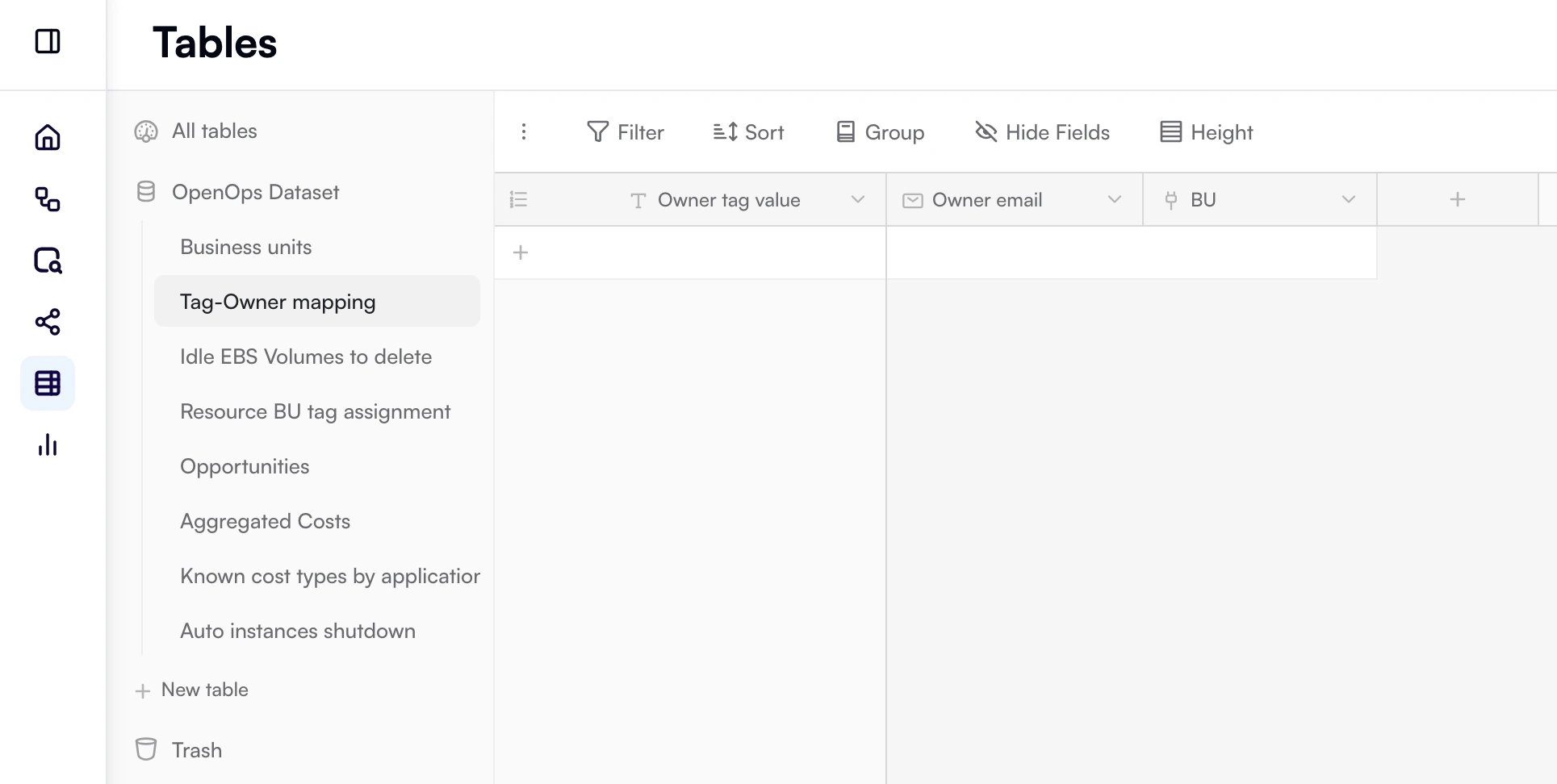 Preconfigured tables