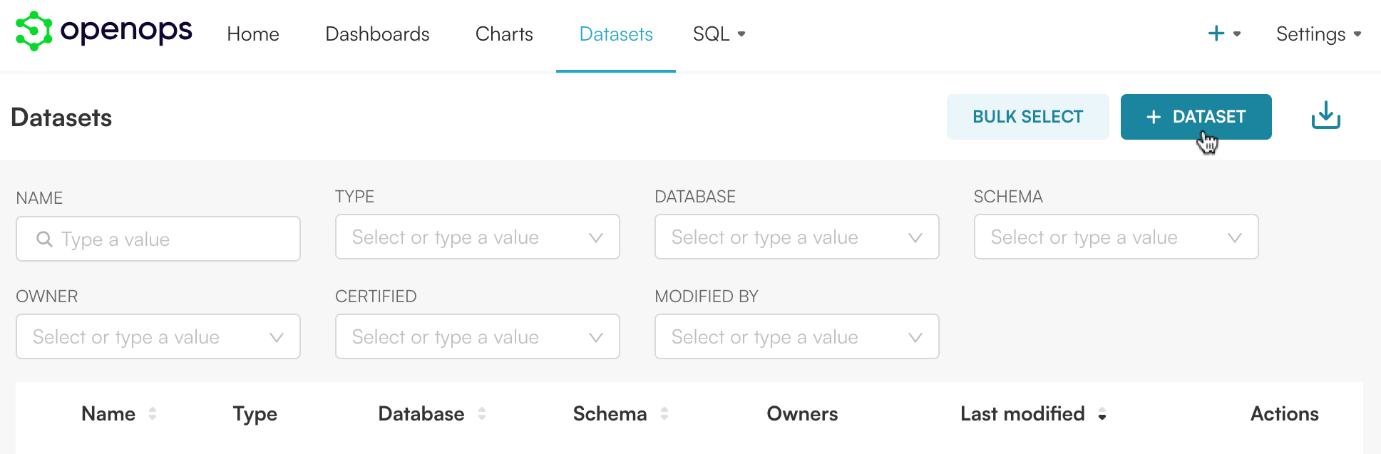 Creating a dataset