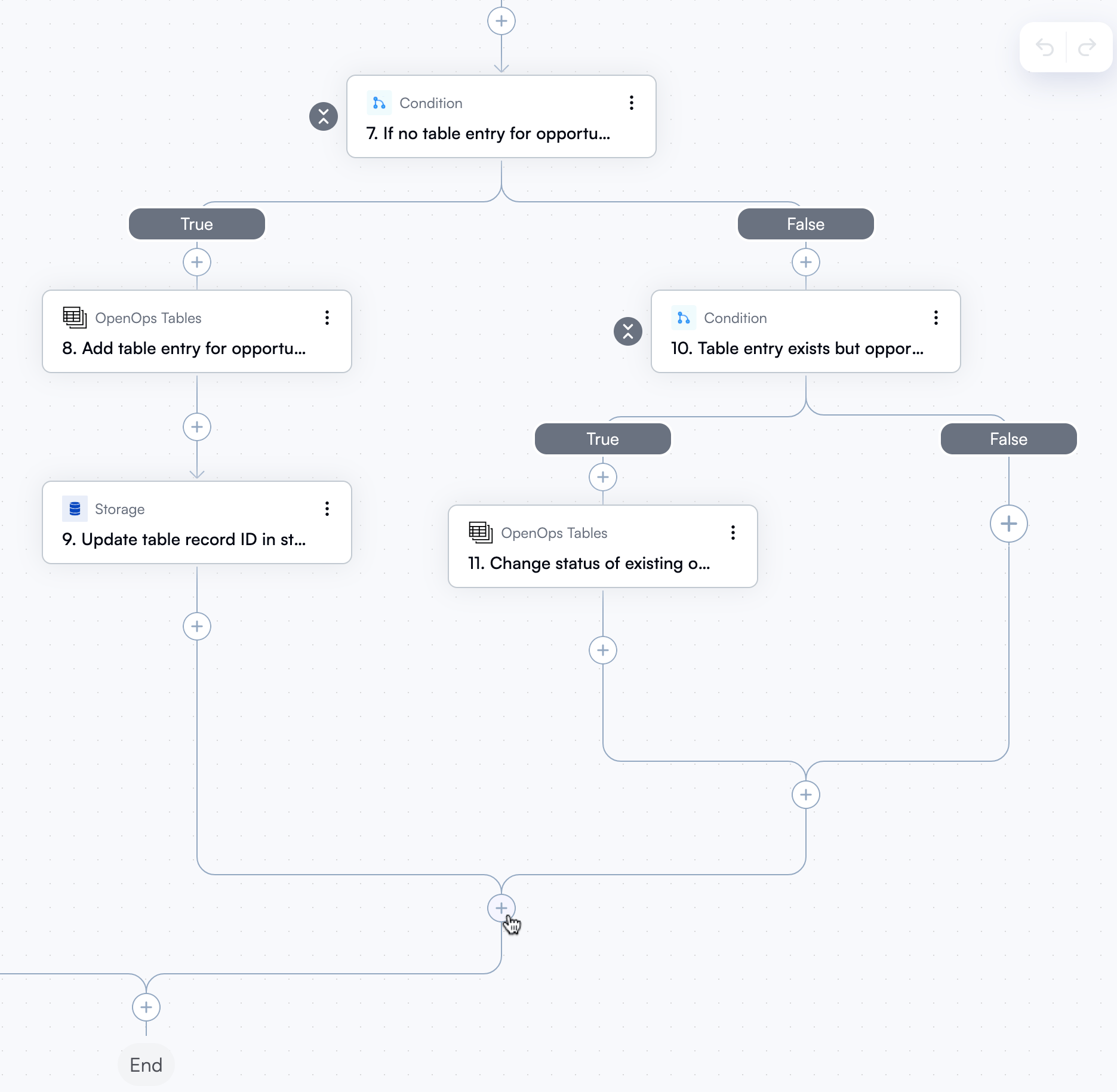 Creating a step after a completed condition
