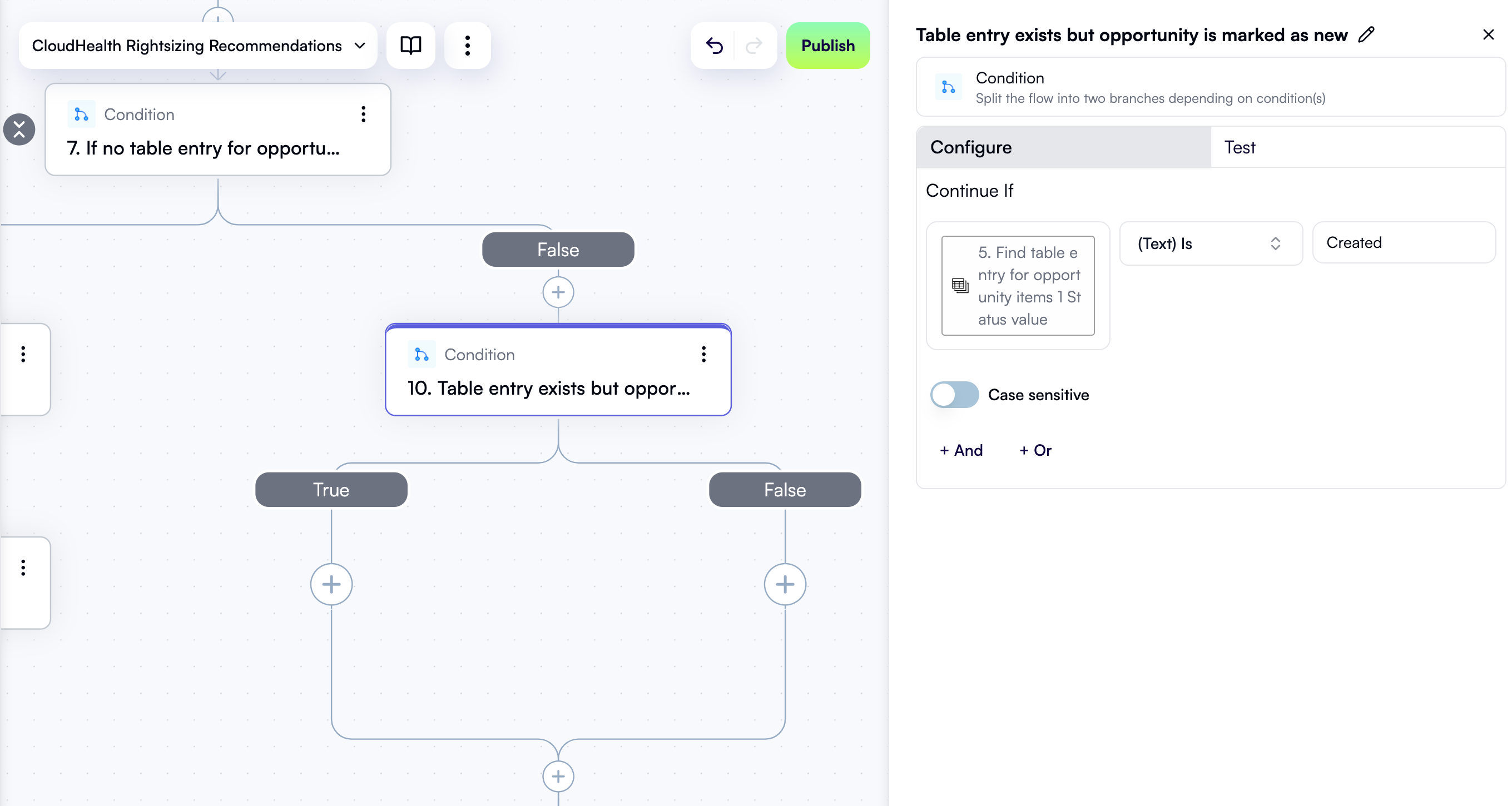 A configured condition