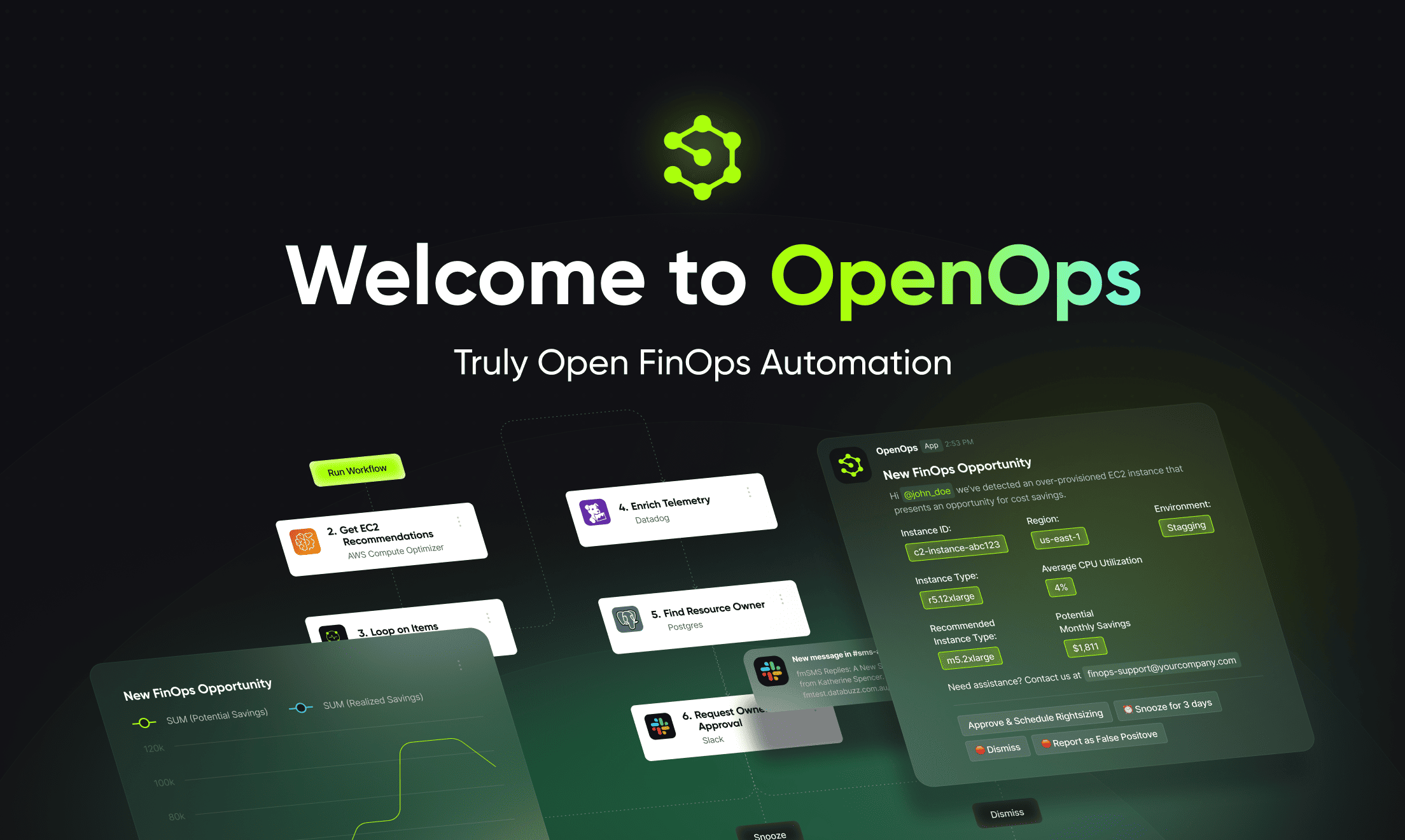 OpenOps Platform