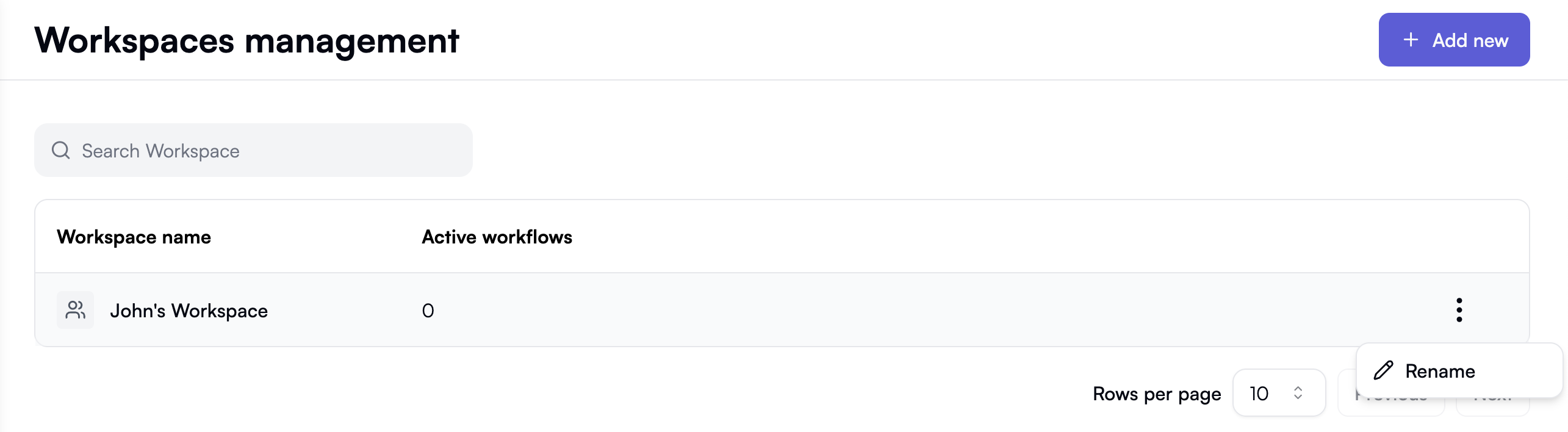 Workspace Management Page