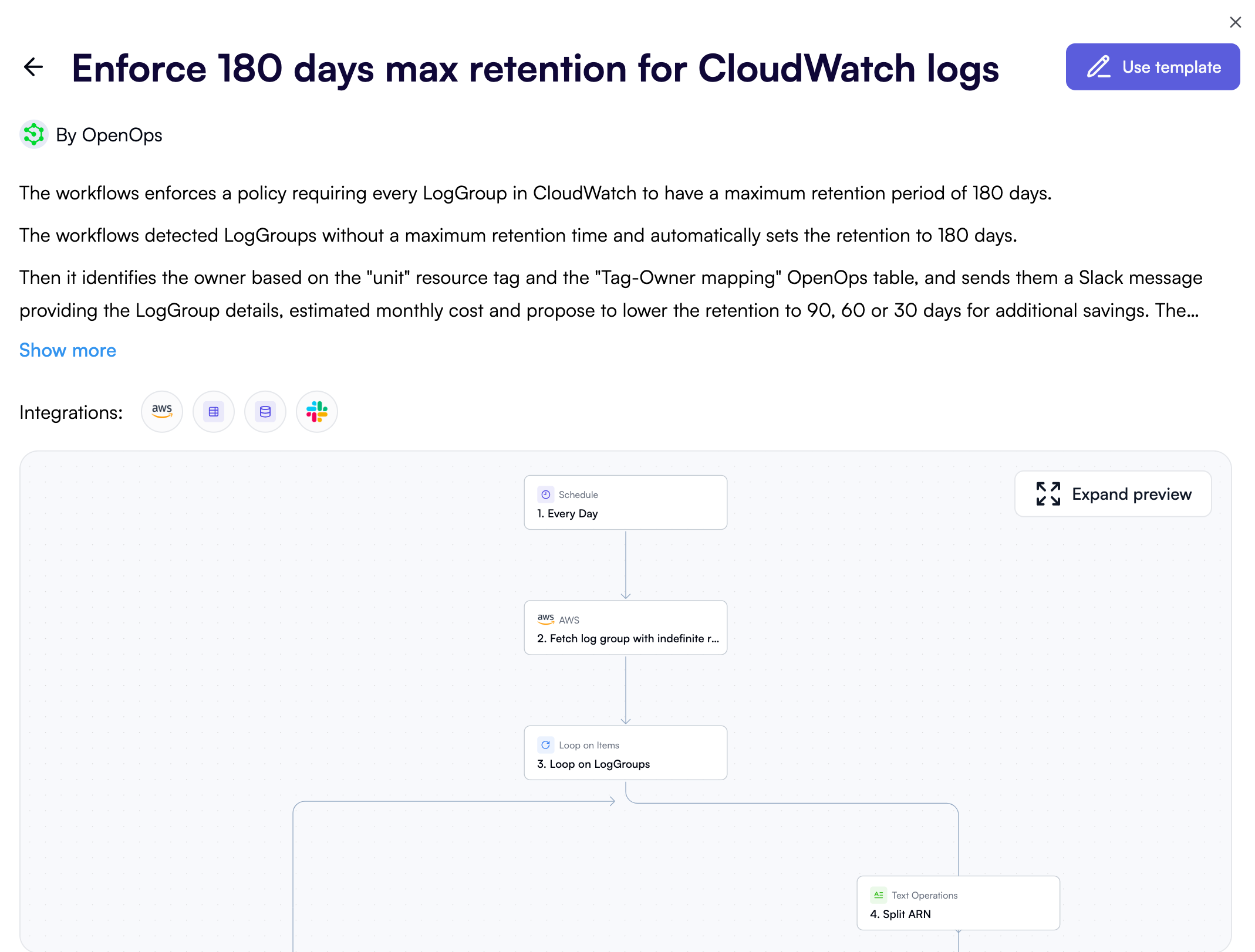 CloudWatch log retention enforcement template