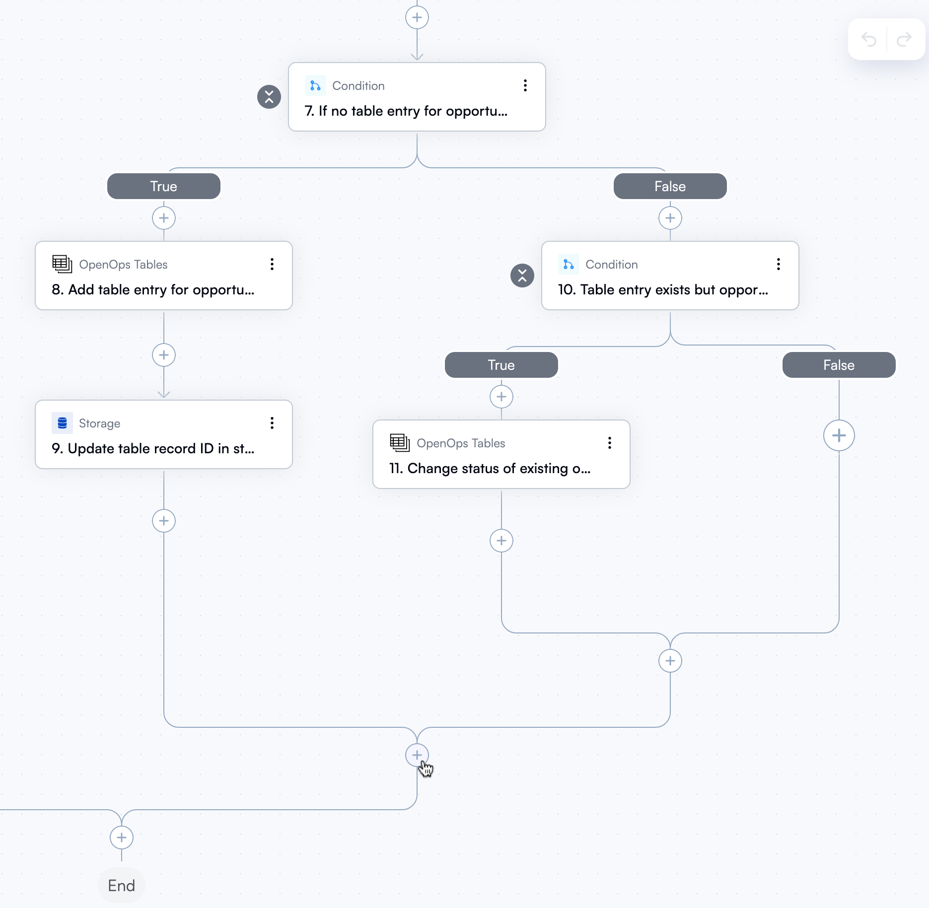 Creating a step after a completed condition