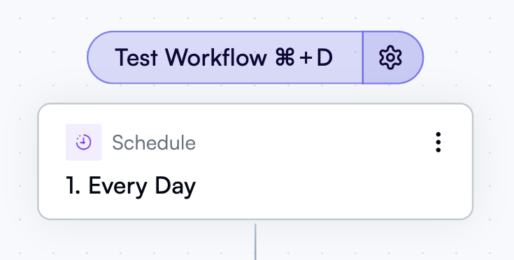 Testing the entire workflow