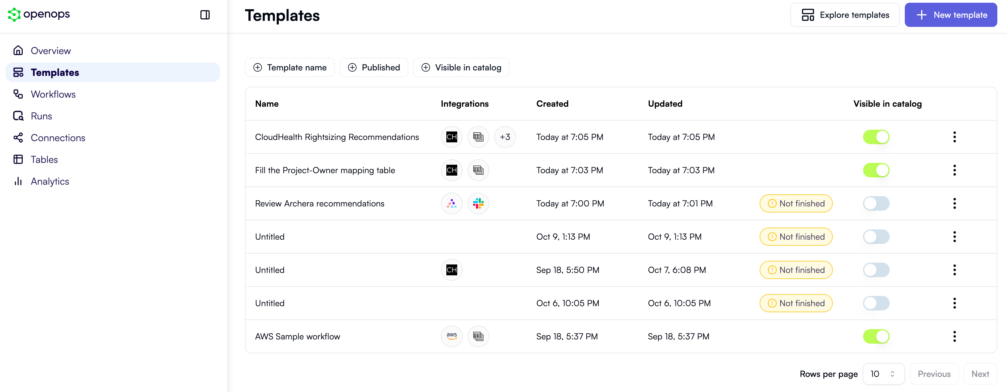 Templates view in Enterprise edition