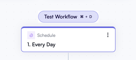 Testing the entire workflow