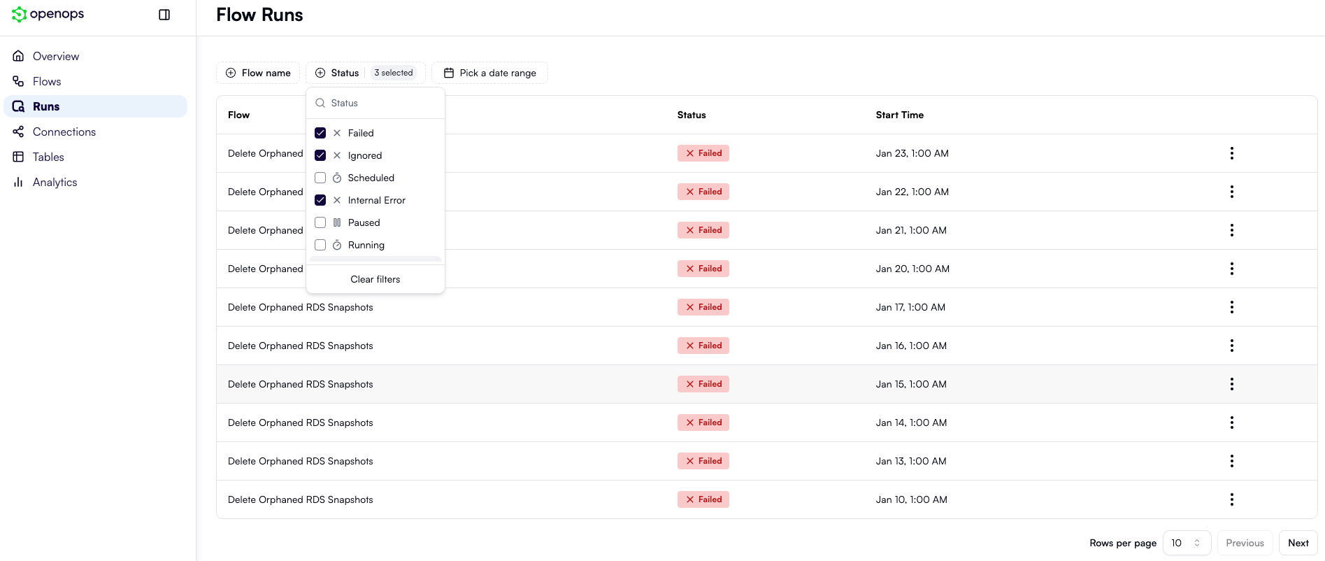 Workflow runs with filters applied