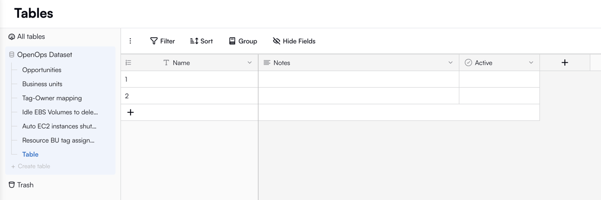 Default table