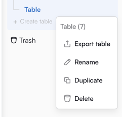Table options