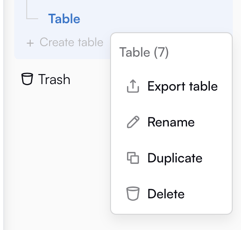 Table options