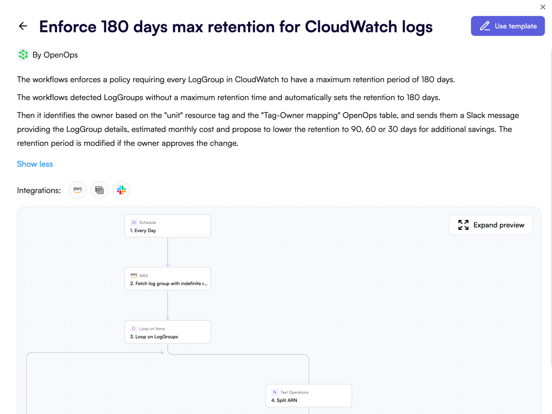 CloudWatch log retention enforcement template