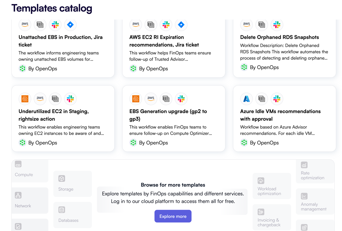OpenOps Templates Catalog before signing up with OpenOps Cloud