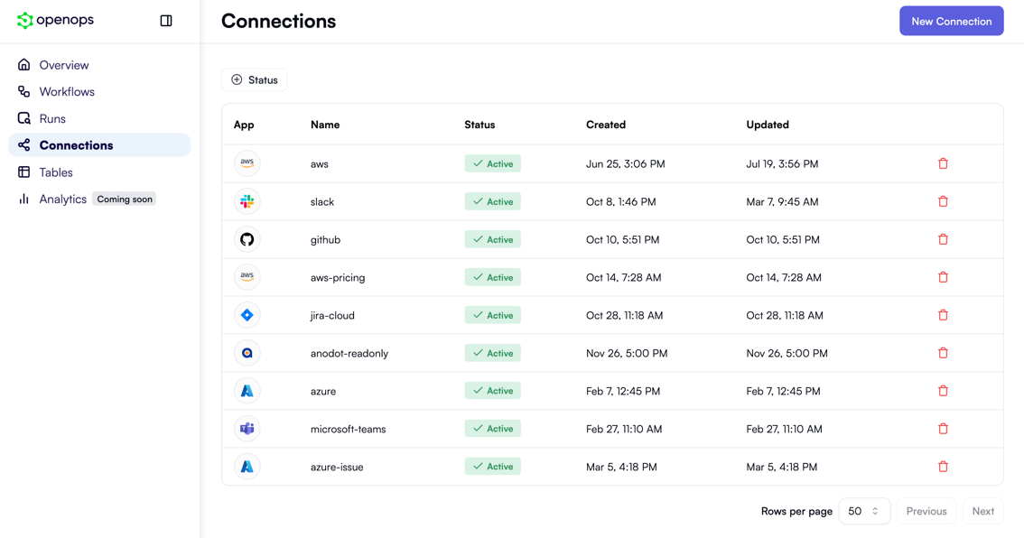 Connections