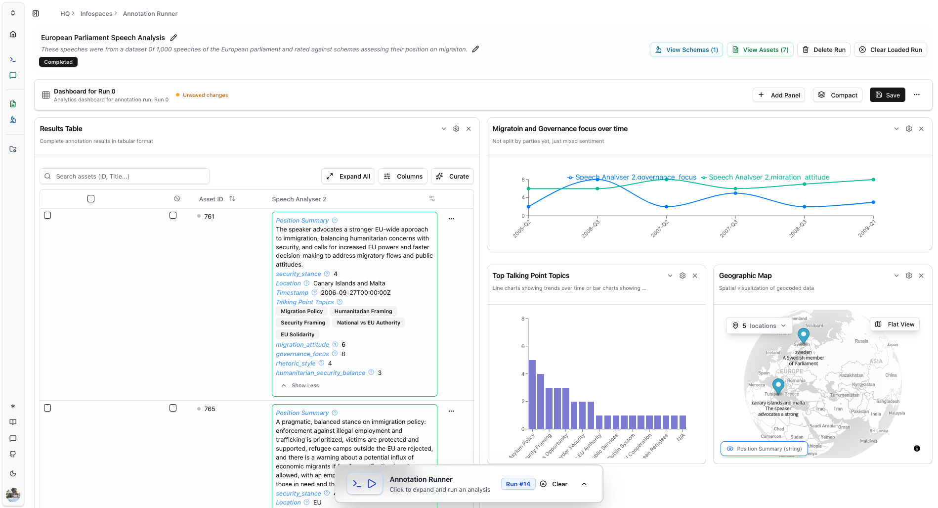 Multi dashboard