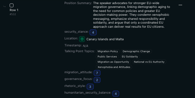 Schema results showing extracted fields from parliamentary speeches