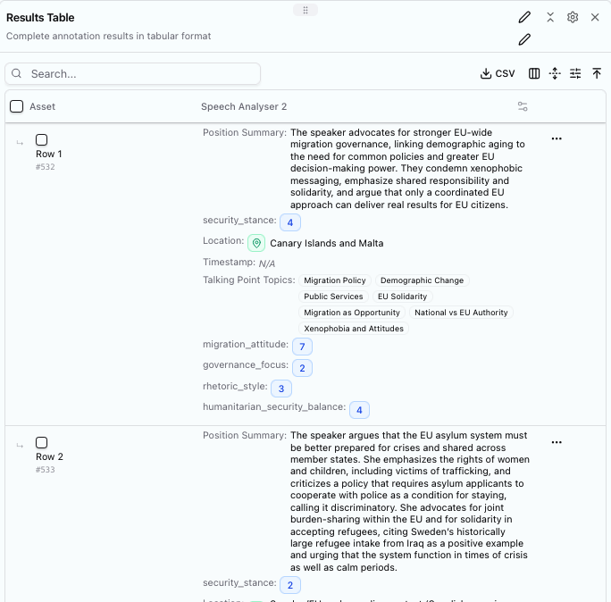 Schema results showing extracted fields from parliamentary speeches