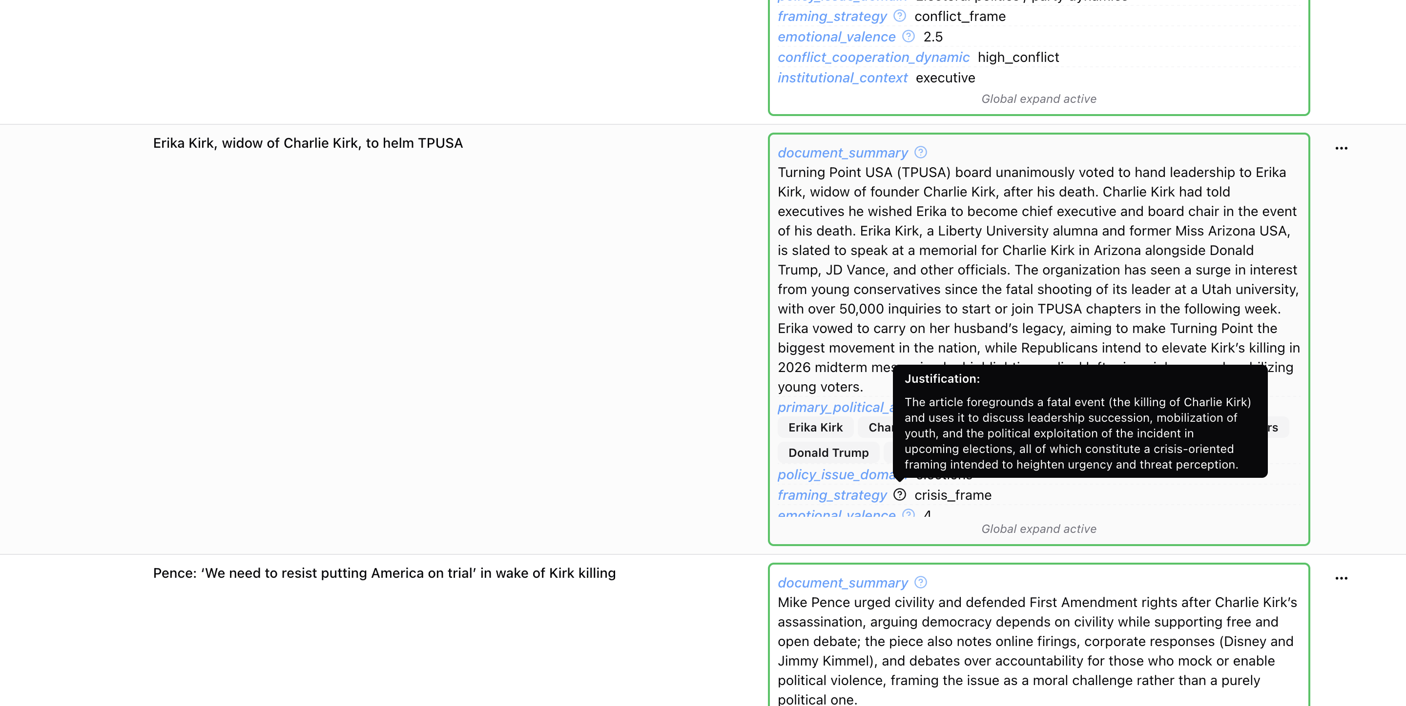 Annotation results