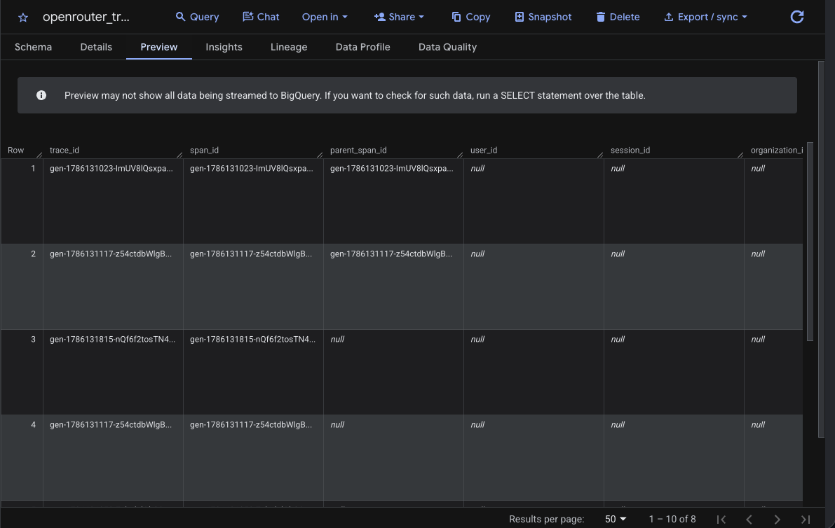 BigQuery Table Preview