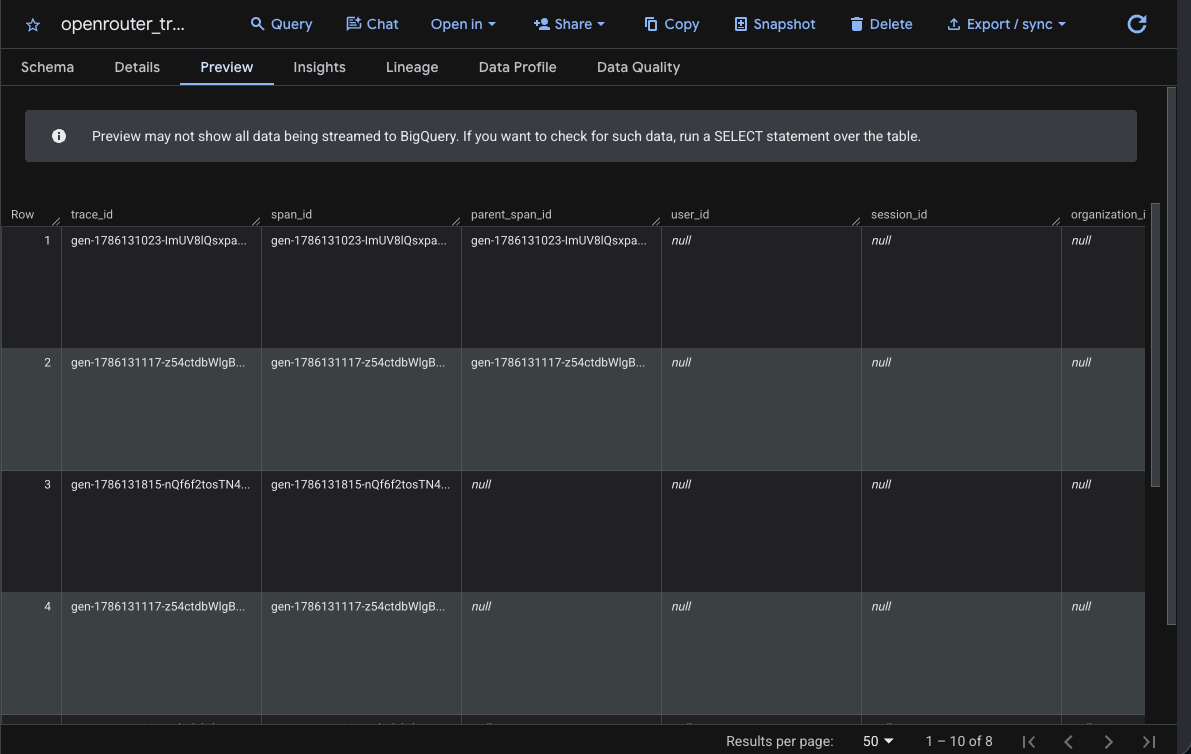 BigQuery Table Preview