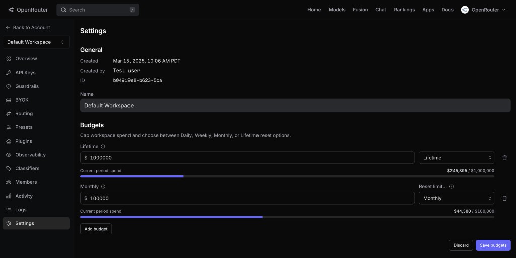 Workspace budgets section in the Settings dashboard