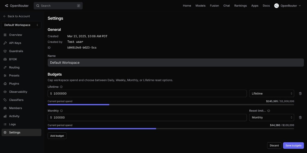 Workspace budgets section in the Settings dashboard