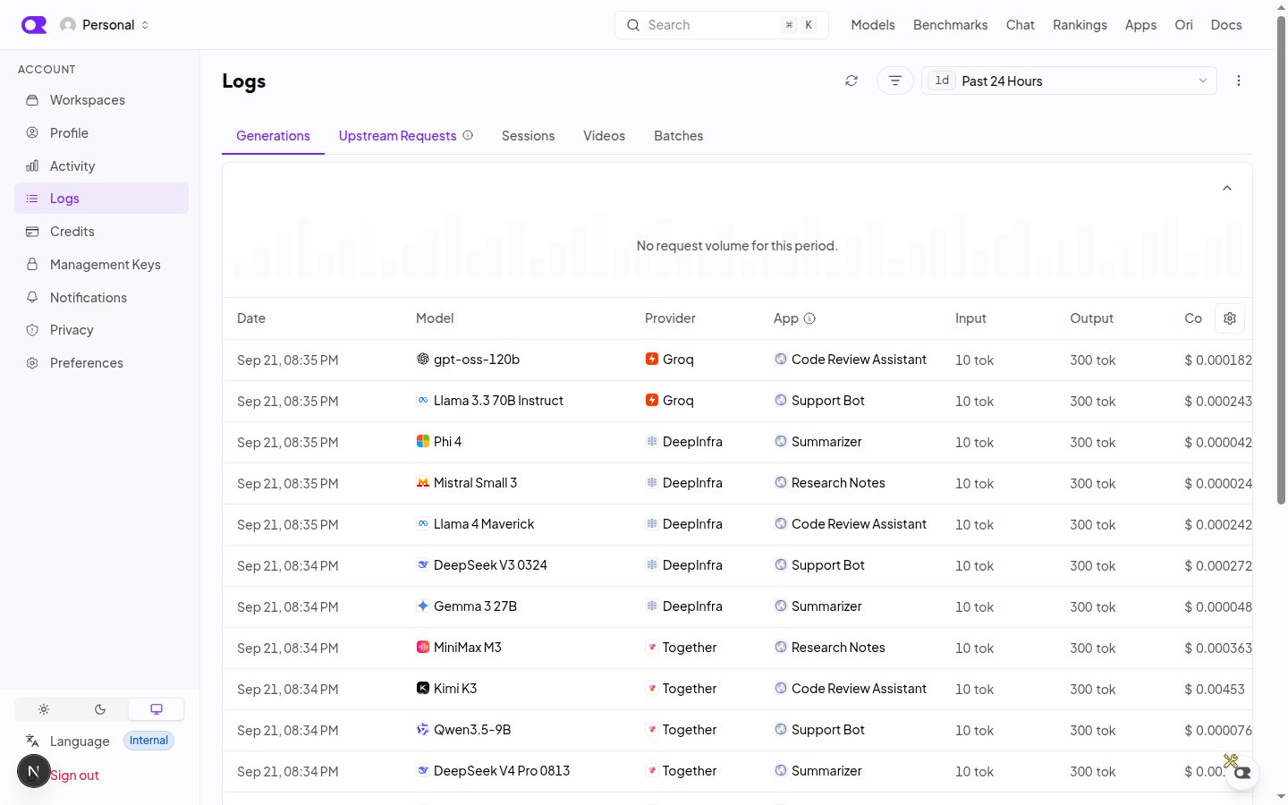 The Logs page showing the Generations tab with a table of recent generations
