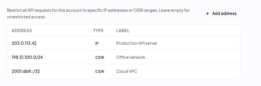 IP allowlist tab with three entries