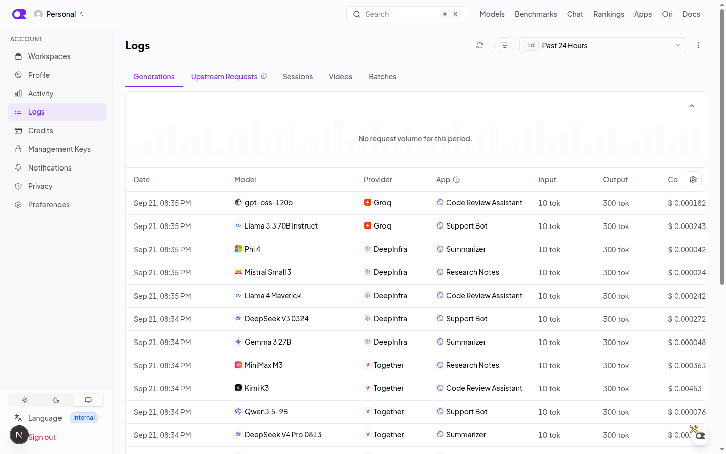 The Logs page showing the Generations tab with a table of recent generations