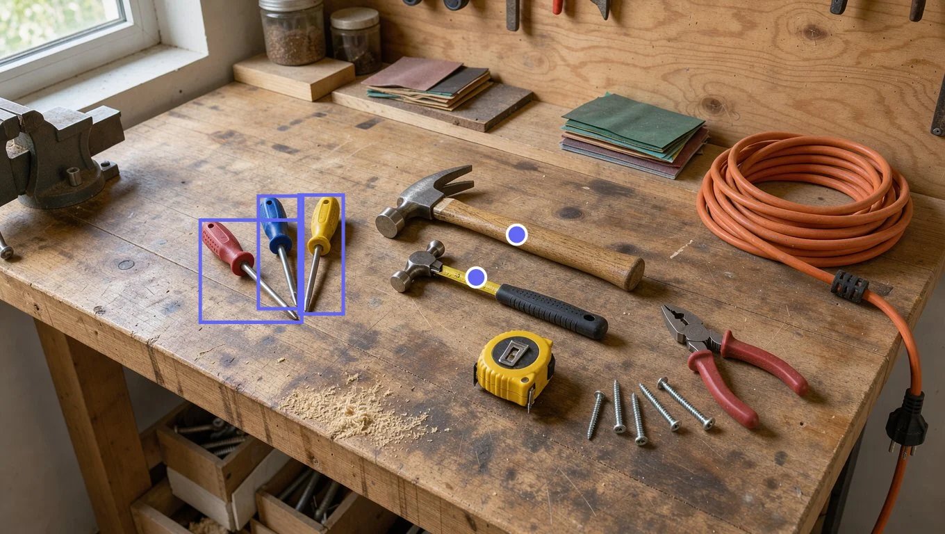 A workshop bench with purple boxes around three screwdrivers and purple dots on two hammers