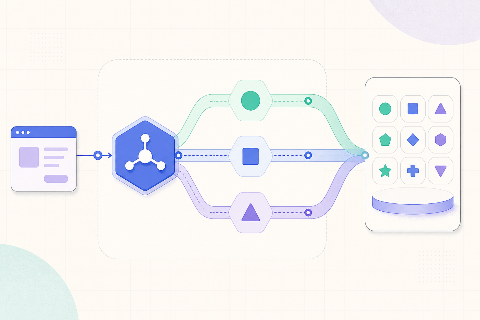One application request branching into three API endpoint lanes and converging on a model catalog