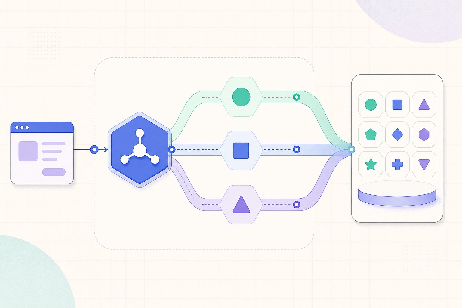 One application request branching into three API endpoint lanes and converging on a model catalog