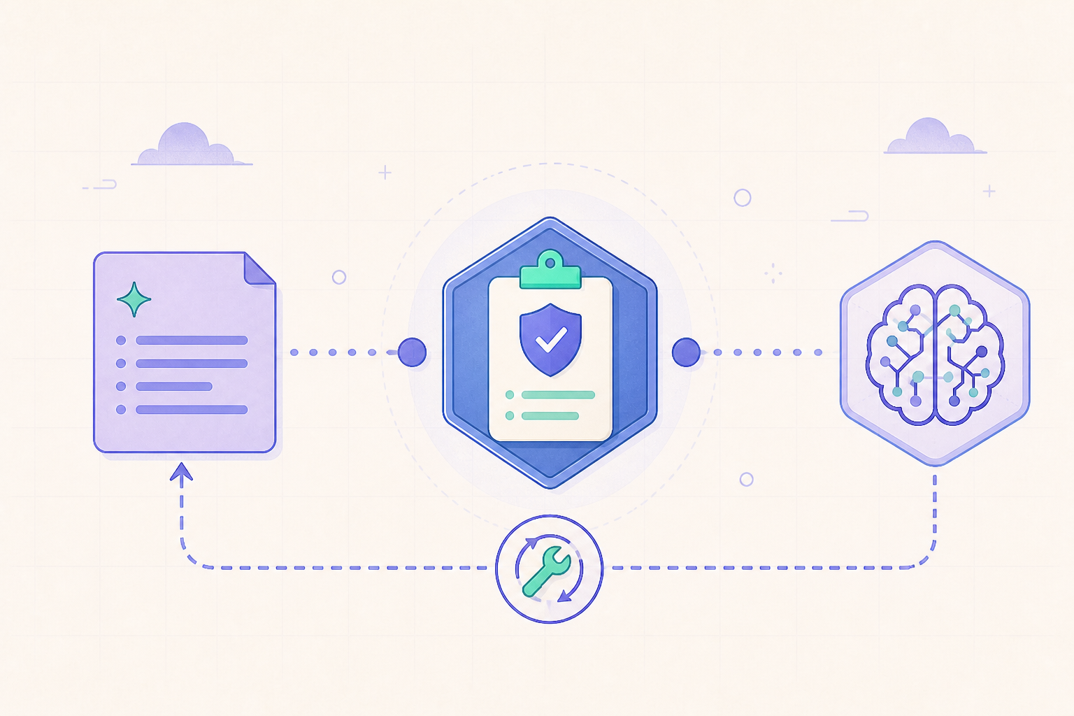A reasoning prompt passing through a Kronos audit checkpoint and repair loop