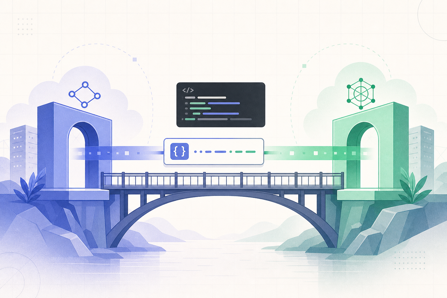 An existing application request crossing from a provider gateway into the SERV gateway