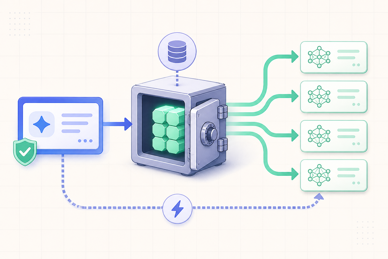A stable prompt entering a cache vault and branching into reusable request paths