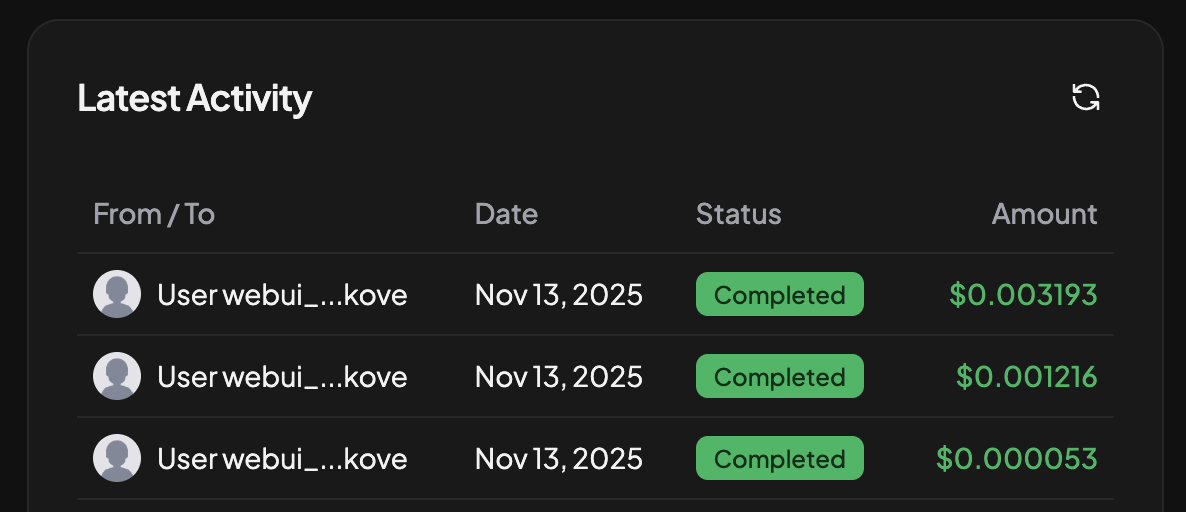 OpenStack Billing Log