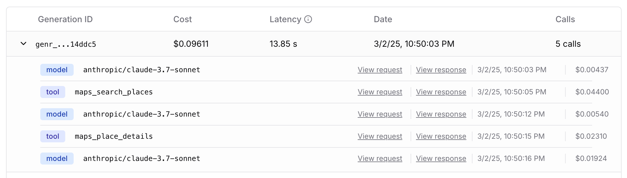Example of tool calls in a Generation showing model and tool executions with their associated costs, latency, and timestamps