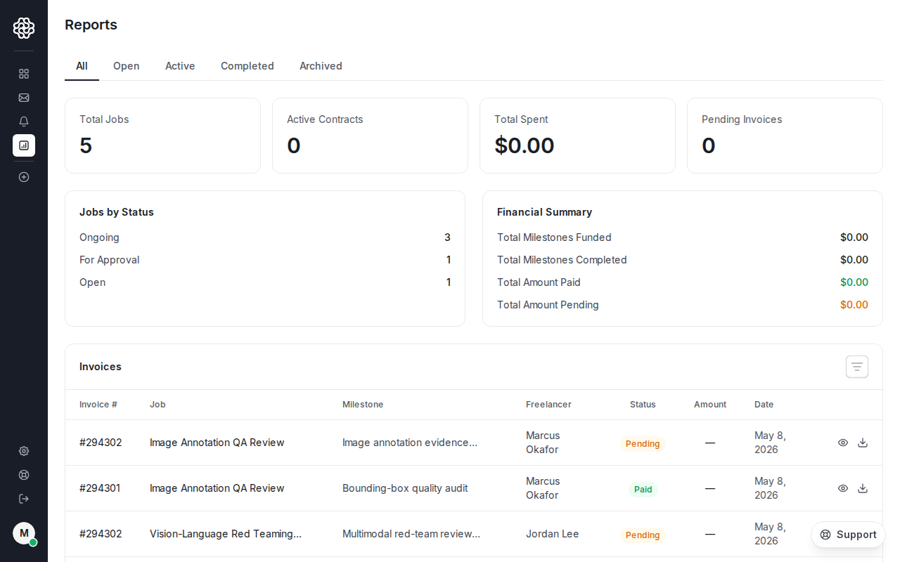 Página Reports del empleador que muestra una tabla de Invoices con nombres de proyectos, tipo de facturación, montos o guiones, estados de pago y botones Download para archivos PDF de facturas.