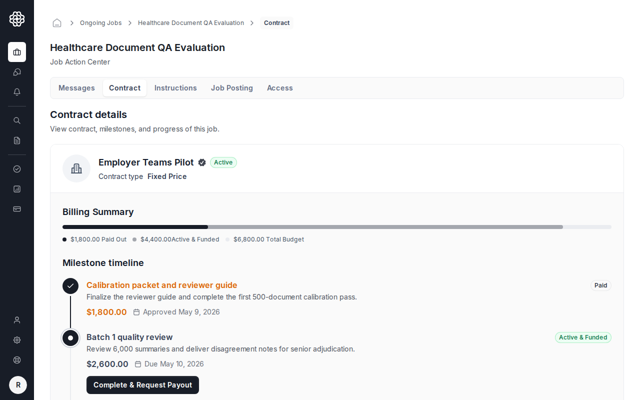 AI trainer Contract tab showing Paid and Active & Funded milestones, including the Complete & Request Payout action on an Active & Funded milestone.
