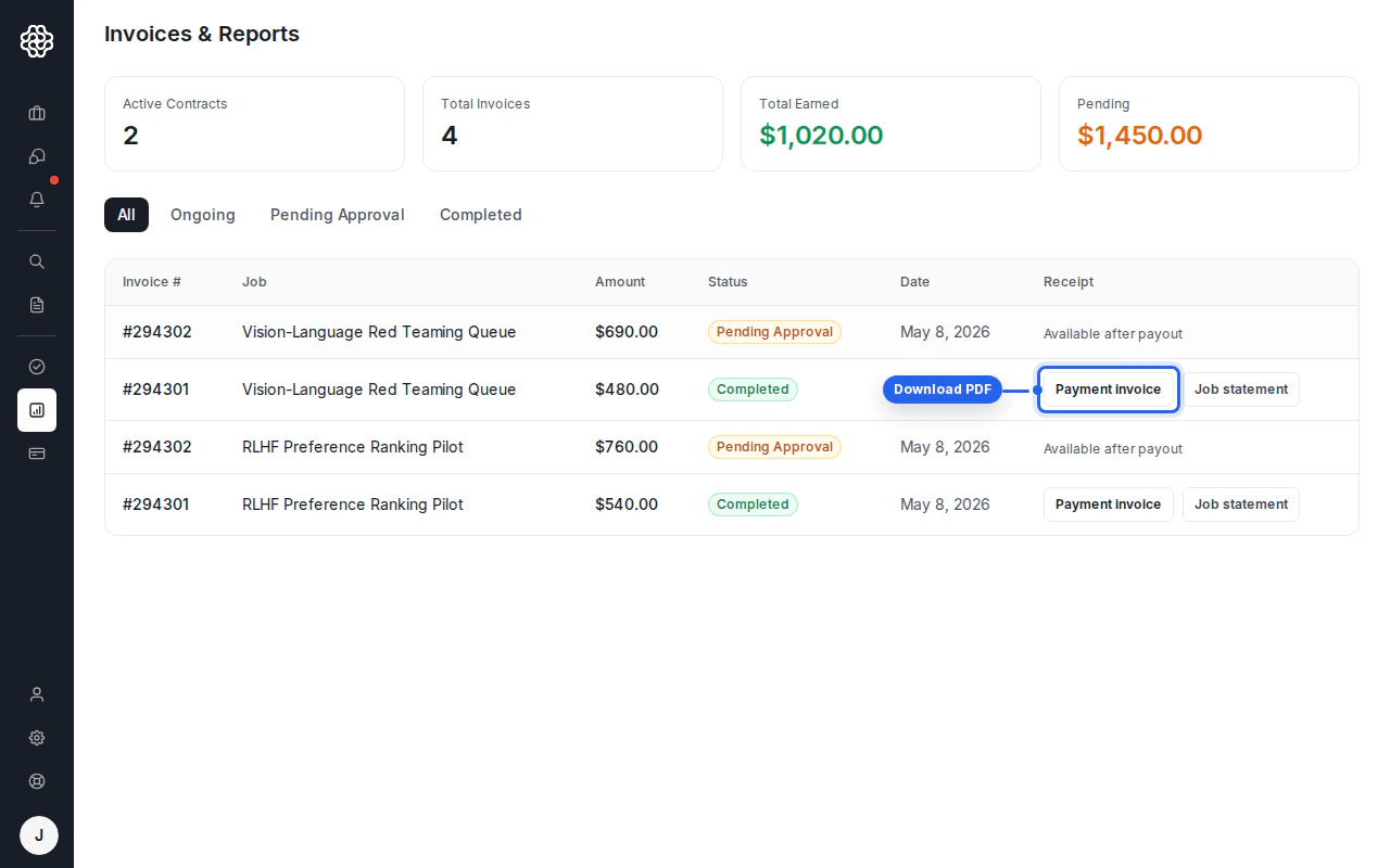 AI trainer dashboard Invoices & Reports tab showing payout invoice rows, pending approval rows, and a highlighted Payment invoice button in the Receipt column for downloading a payout PDF.