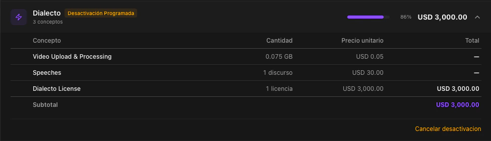 Badge de desactivación programada junto a un servicio
