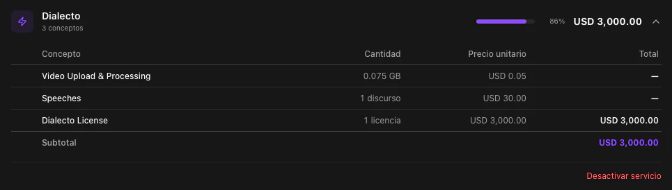 Conceptos individuales de un servicio con cantidad, precio unitario y total