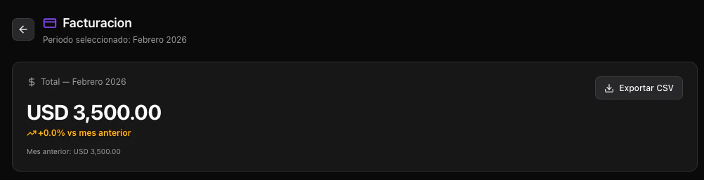 Tarjeta de costo total con comparación mensual