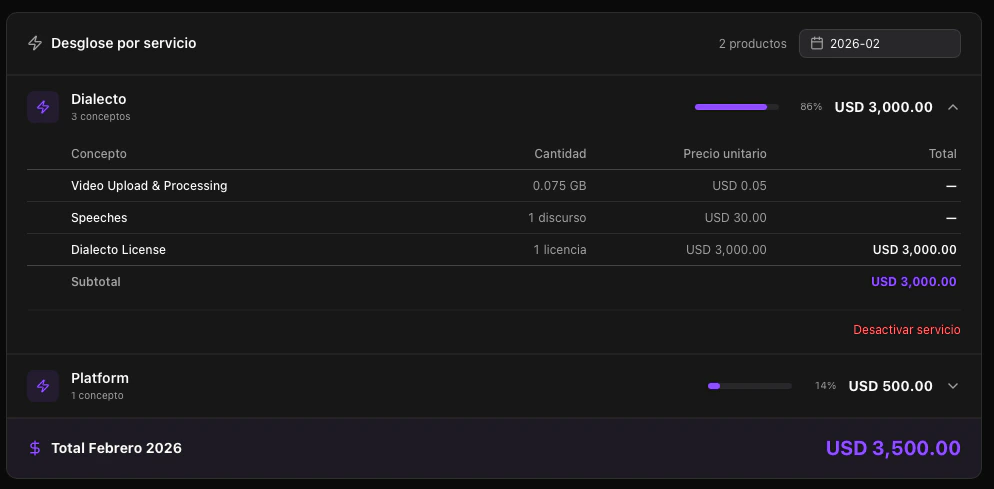 Desglose de costos por servicio con conceptos individuales