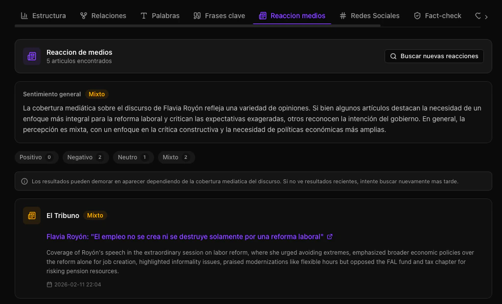 Reacciones de medios de comunicación al discurso