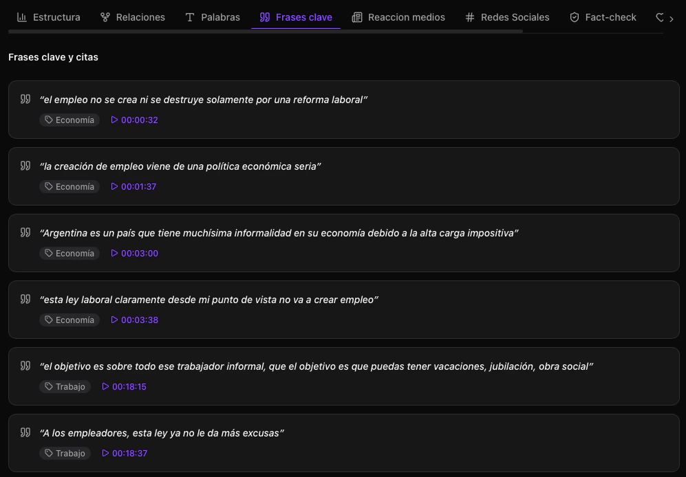 Lista de frases clave con marcas de tiempo
