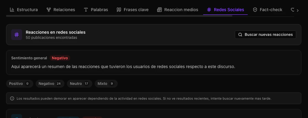 Reacciones en redes sociales con menciones y sentimiento