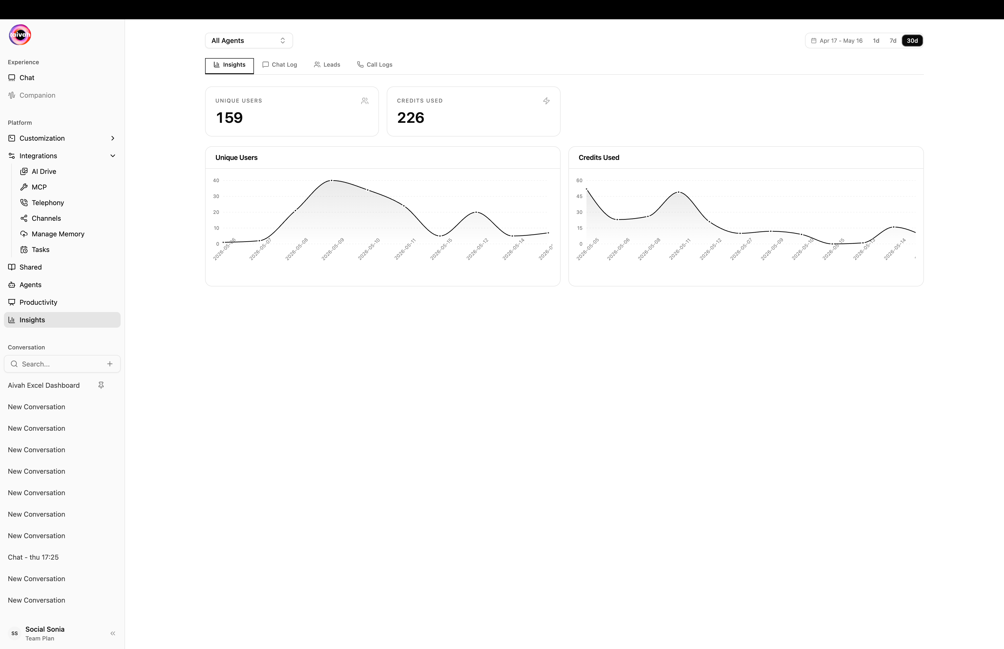 Insights main